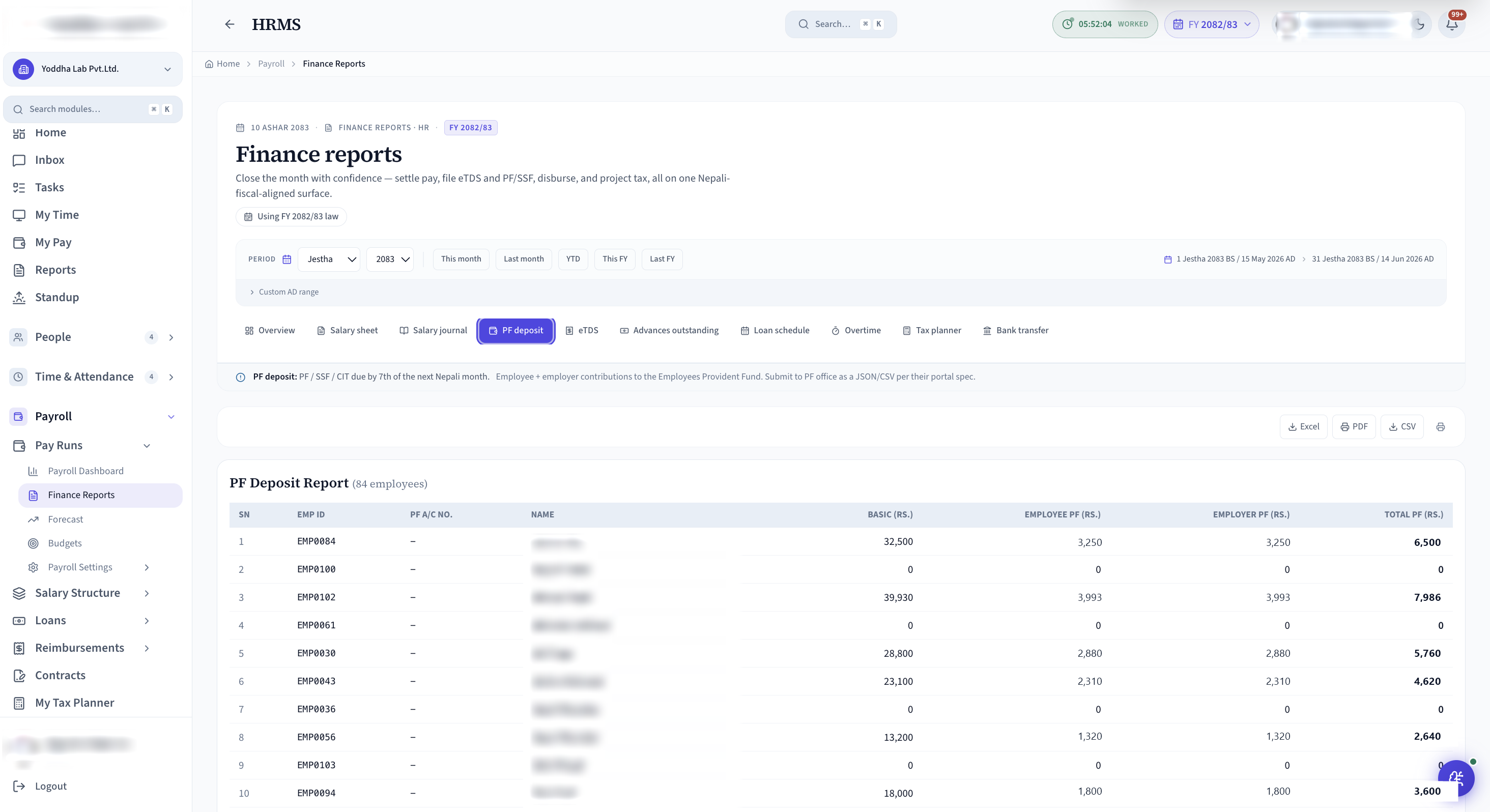 eTDS report