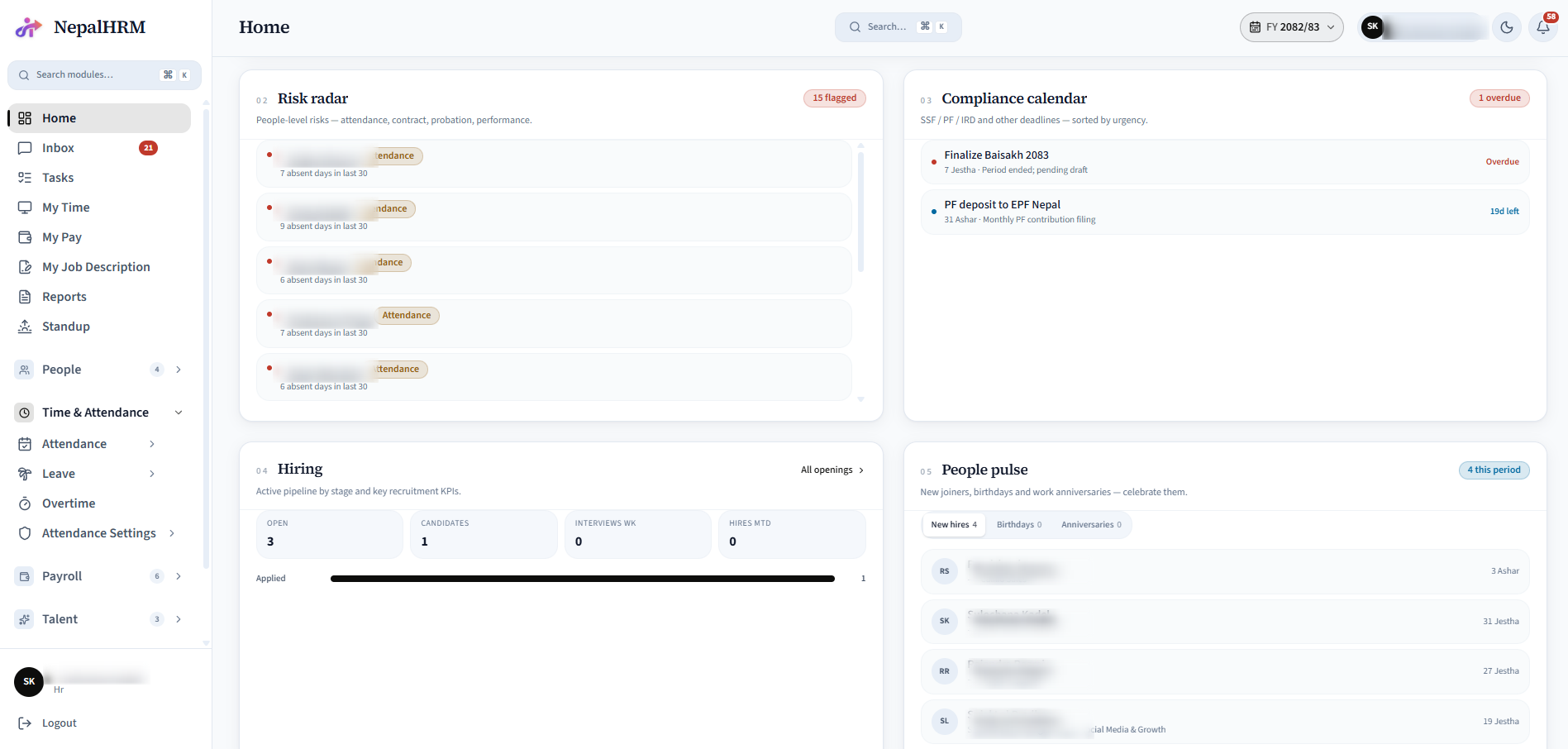 NepalHRM home dashboard: risk radar, compliance, hiring, people pulse
