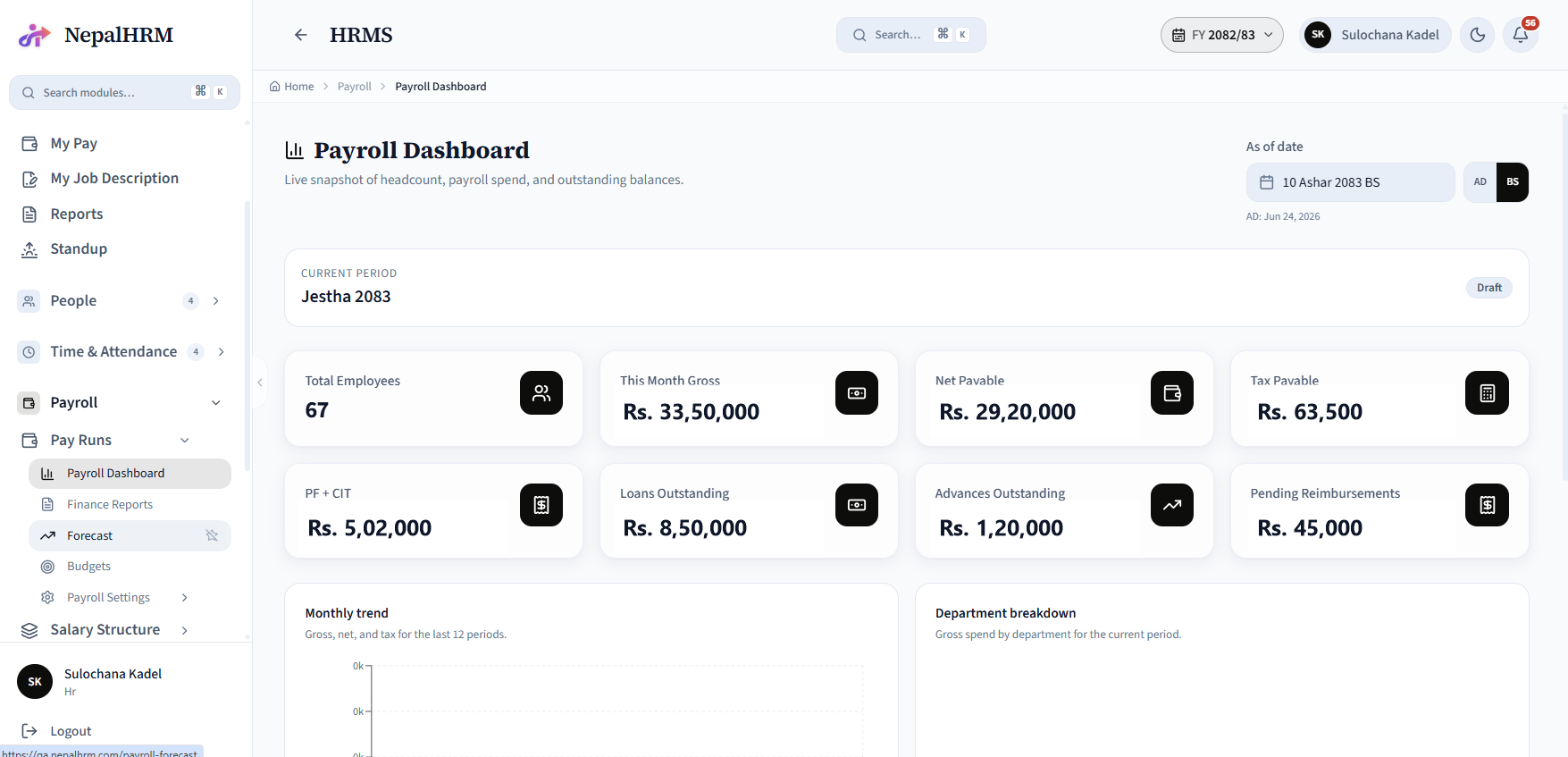Payroll dashboard
