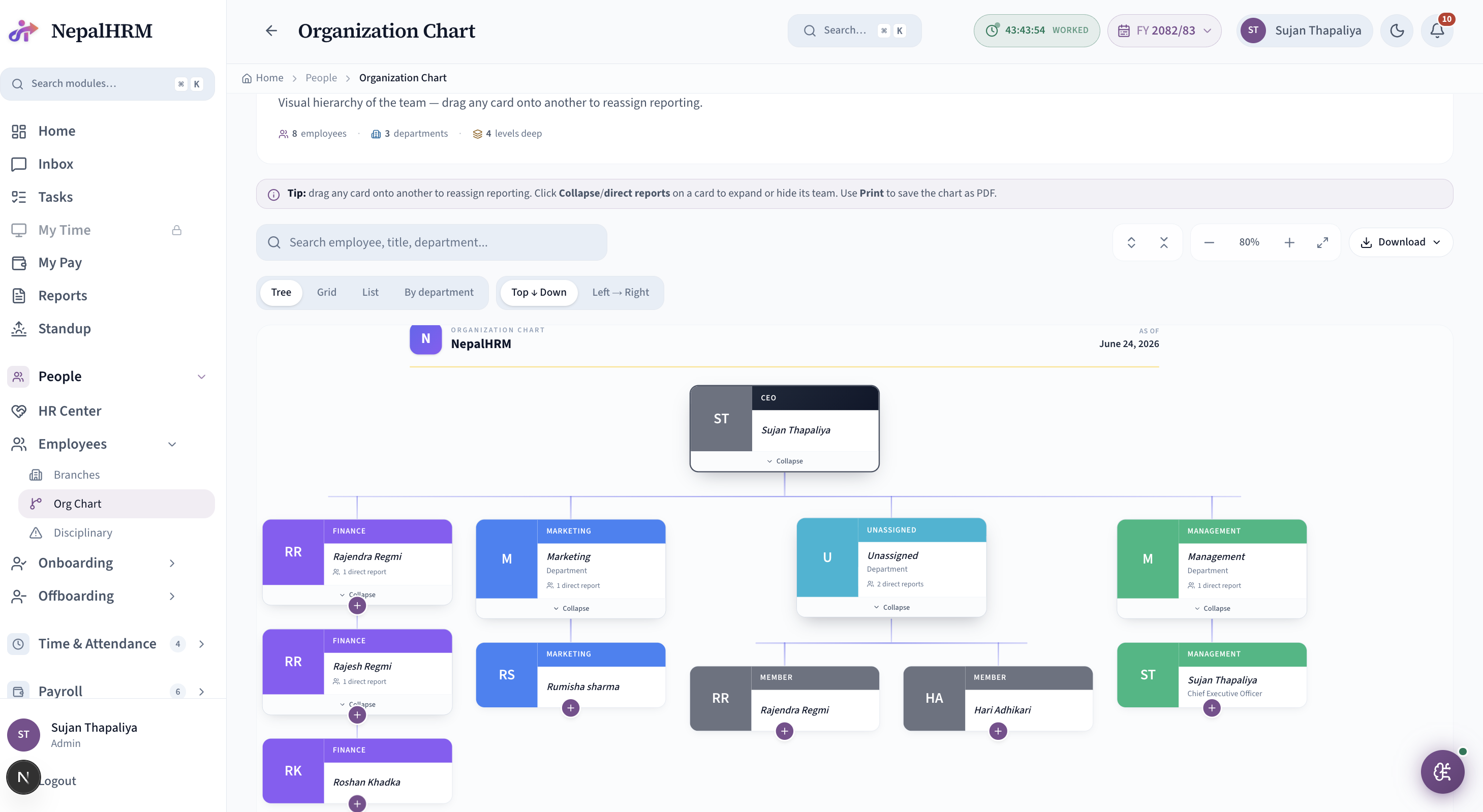 Org Chart screen