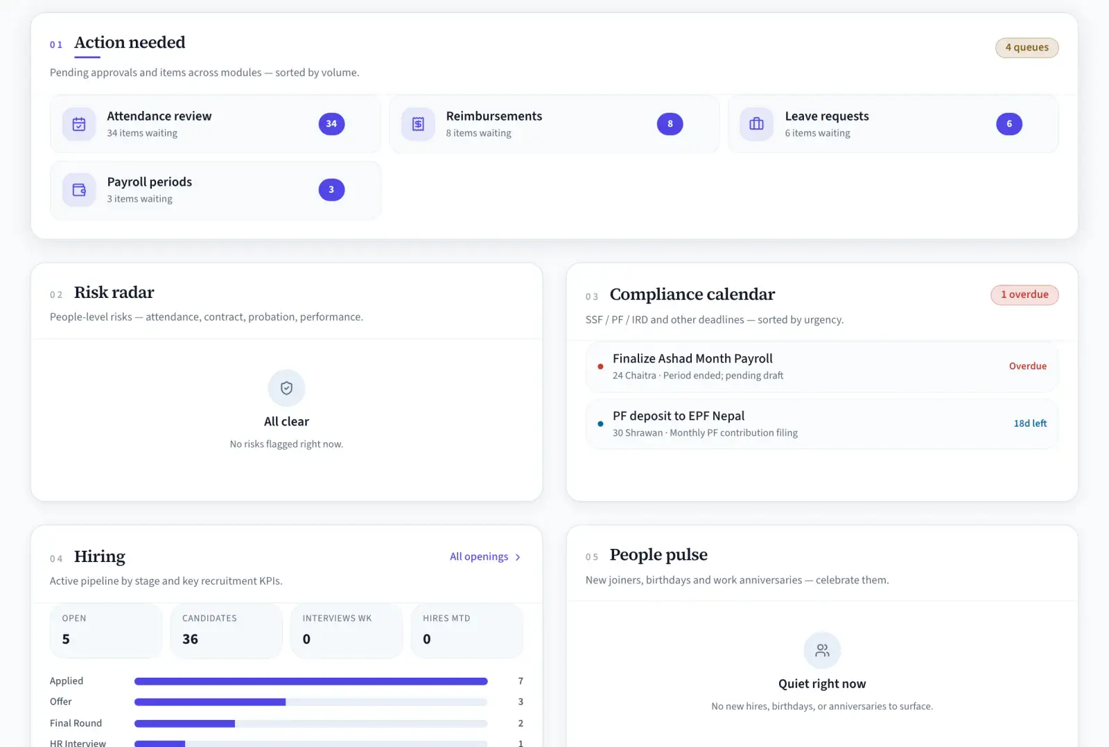 The NepalHRM HR dashboard with action queues for attendance review, reimbursements, leave requests and payroll periods, beside a risk radar and compliance calendar